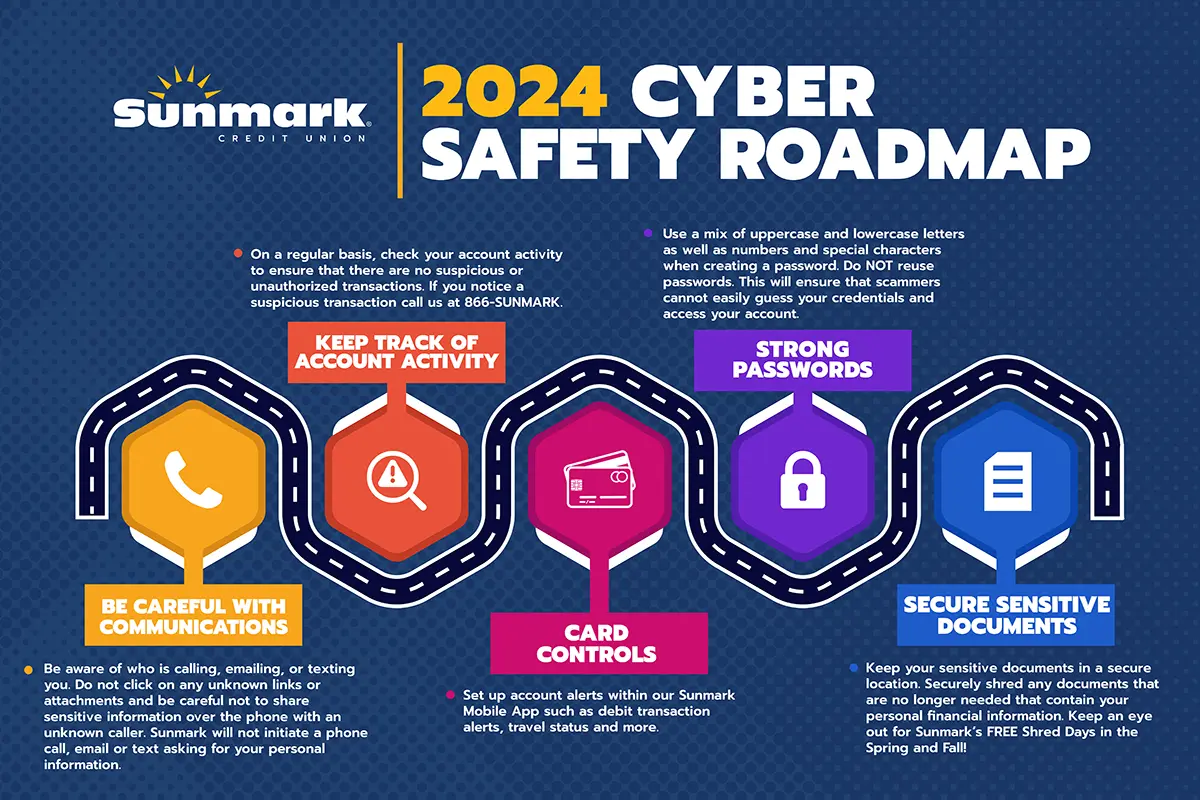 RiskRoadmap_2024FINAL.jpg