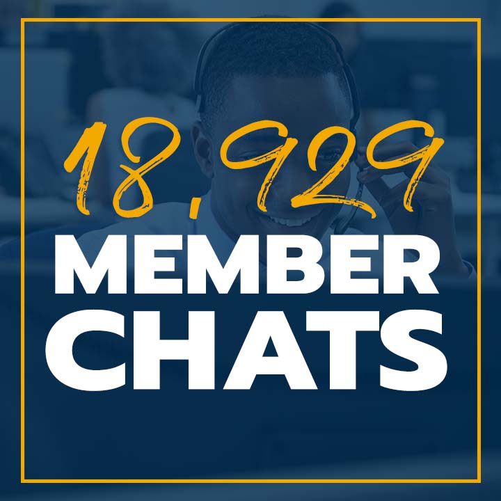 Sunmark Credit Union chatted with almost 19,000 customers online