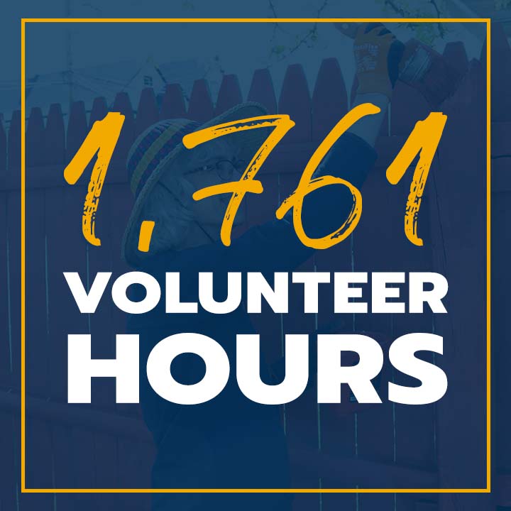 Sunmark Foundation spent more than 1,700 hours volunteering